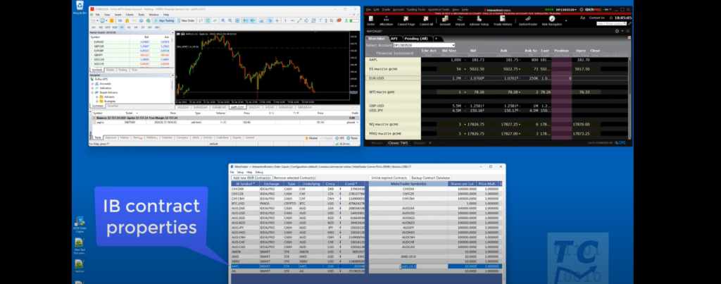 MetaTrader Home